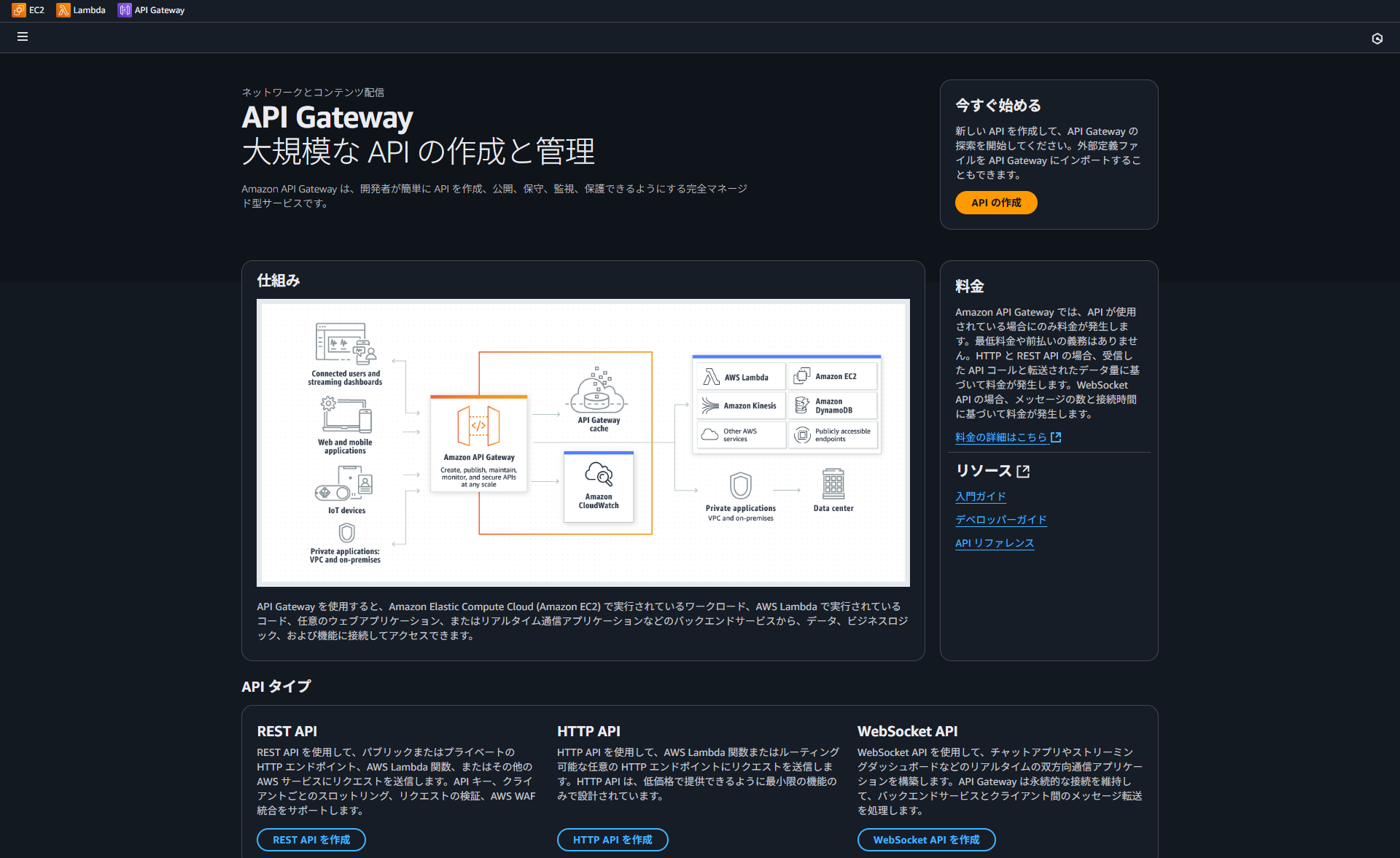 API Gatewayの画面