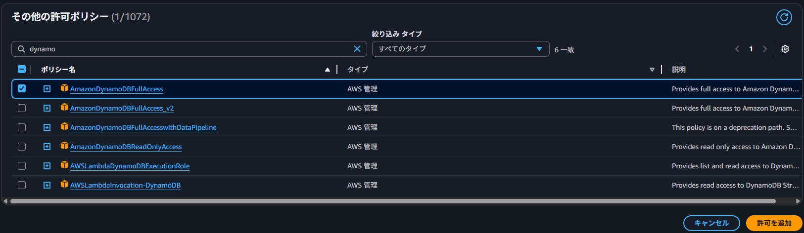 DynamoDBFullAccessを付与