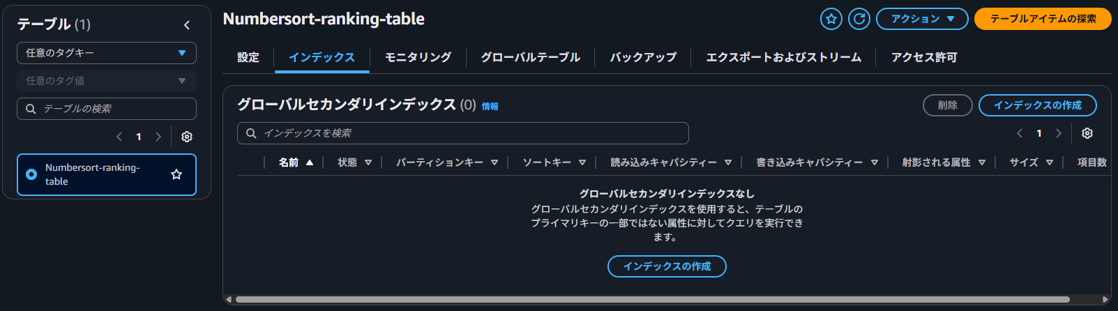 DynamoDBインデックス作成